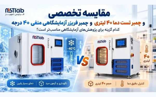 مقایسه چمبر فریزر منفی ۴۰ با چمبر تست دما ۴۰ لیتری؛ کدام انتخاب بهتری است؟