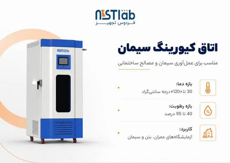 اتاق چمبر کیورینگ